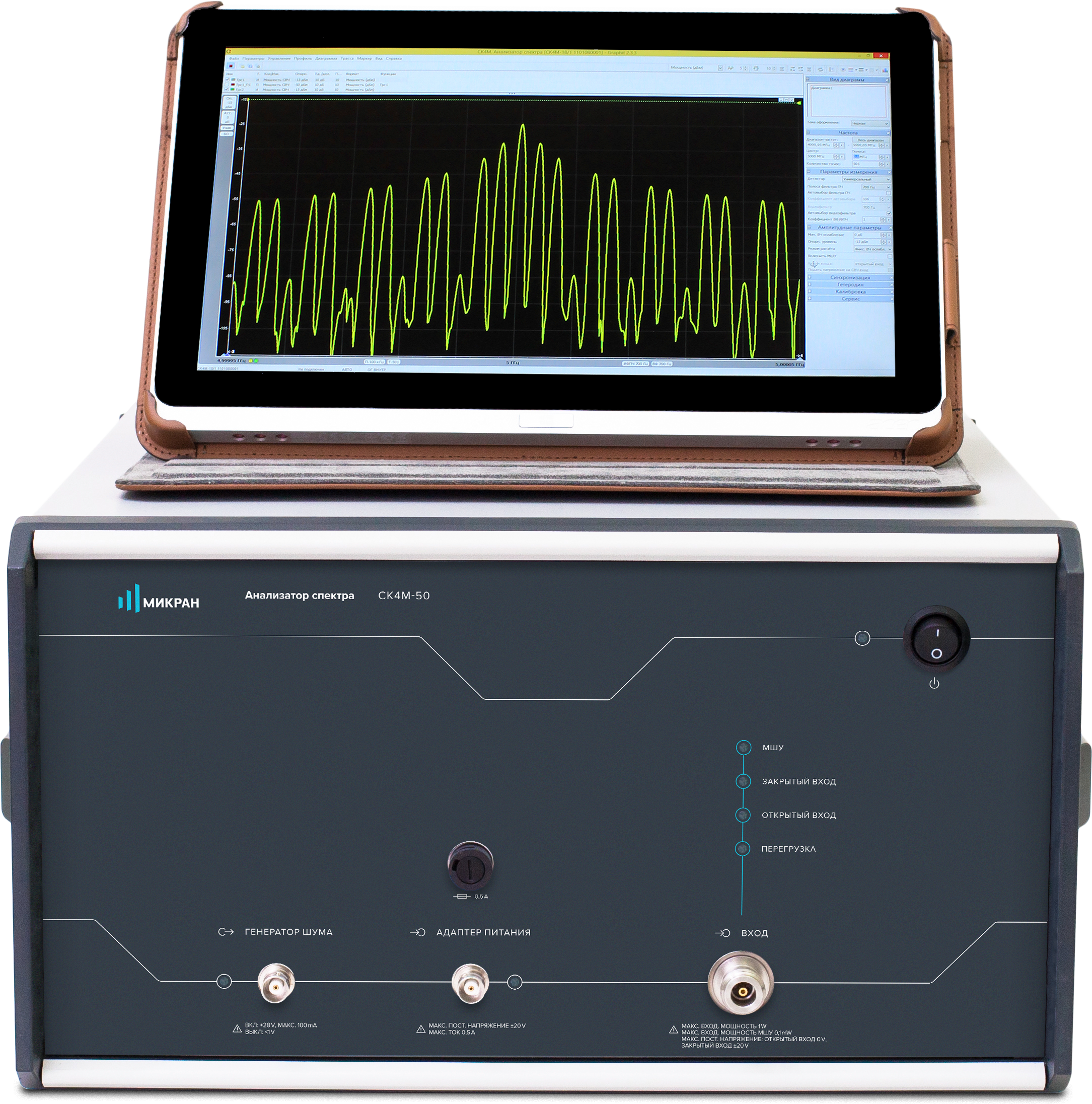 Spectrum Analyzers