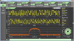 Signal Lab